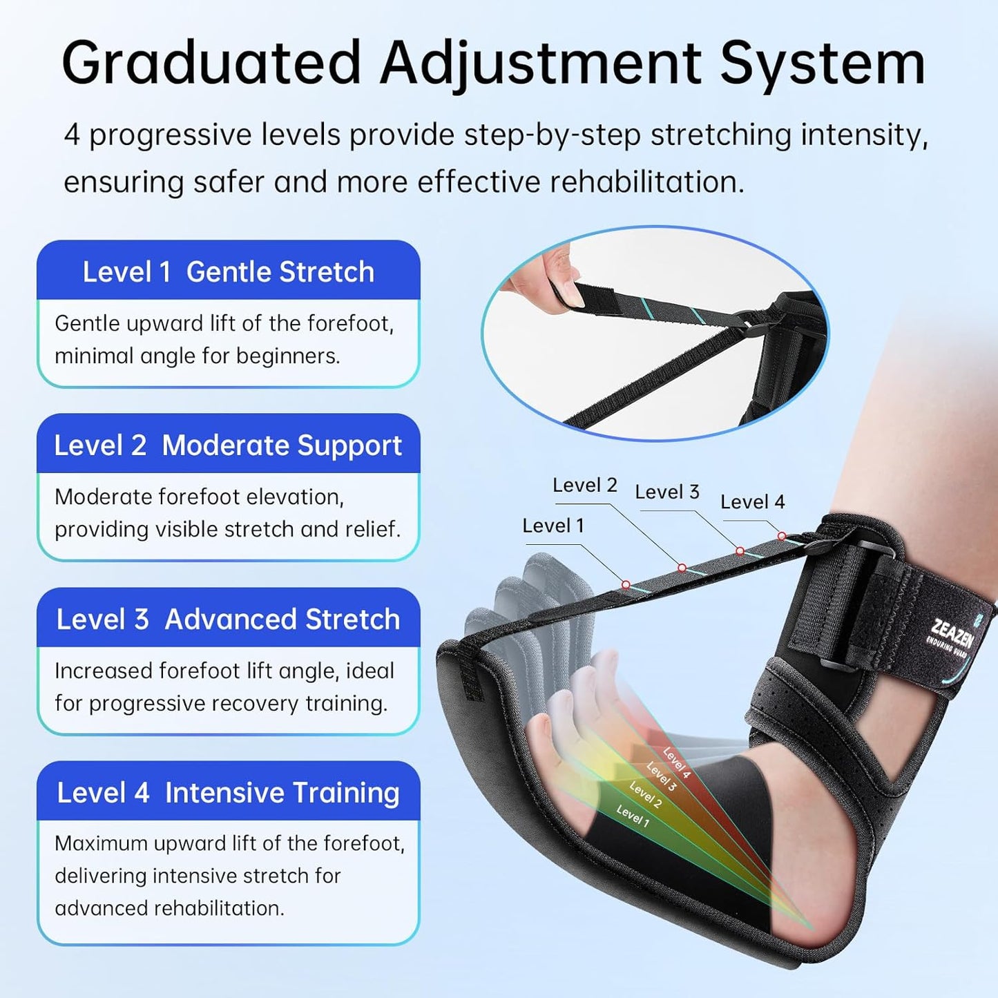 Vitalora® Night Splint – Heel & Achilles Pain Relief